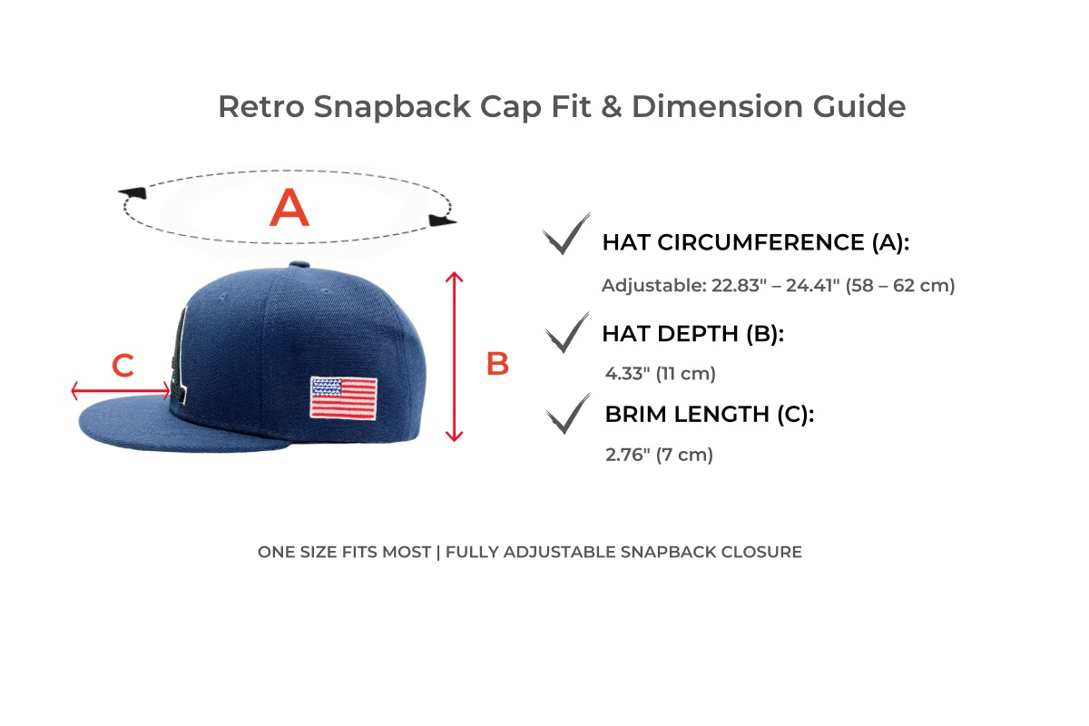 Bulk Embroidered Snapback Caps Sizing Chart Adjustable plastic 7-hole closure and crown height fit guide for bulk embroidered snapback caps